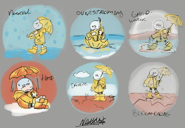 Concept sketches for the six short animations Concept sketches for the six short animations